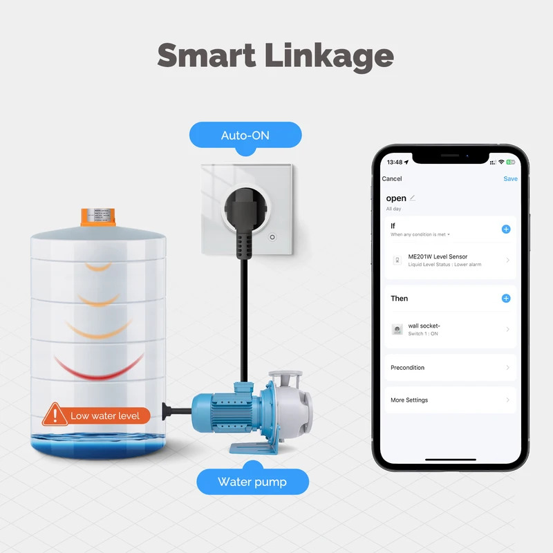 Water Alarm Sensor - เซ็นเซอร์วัดระดับน้ำอัจฉริยะ MOES Tuya WiFi/ZigBee พร้อมระบบแจ้งเตือนผ่านแอป, เครื่องตรวจวัดระดับน้ำแบบอัลตราโซนิก,
