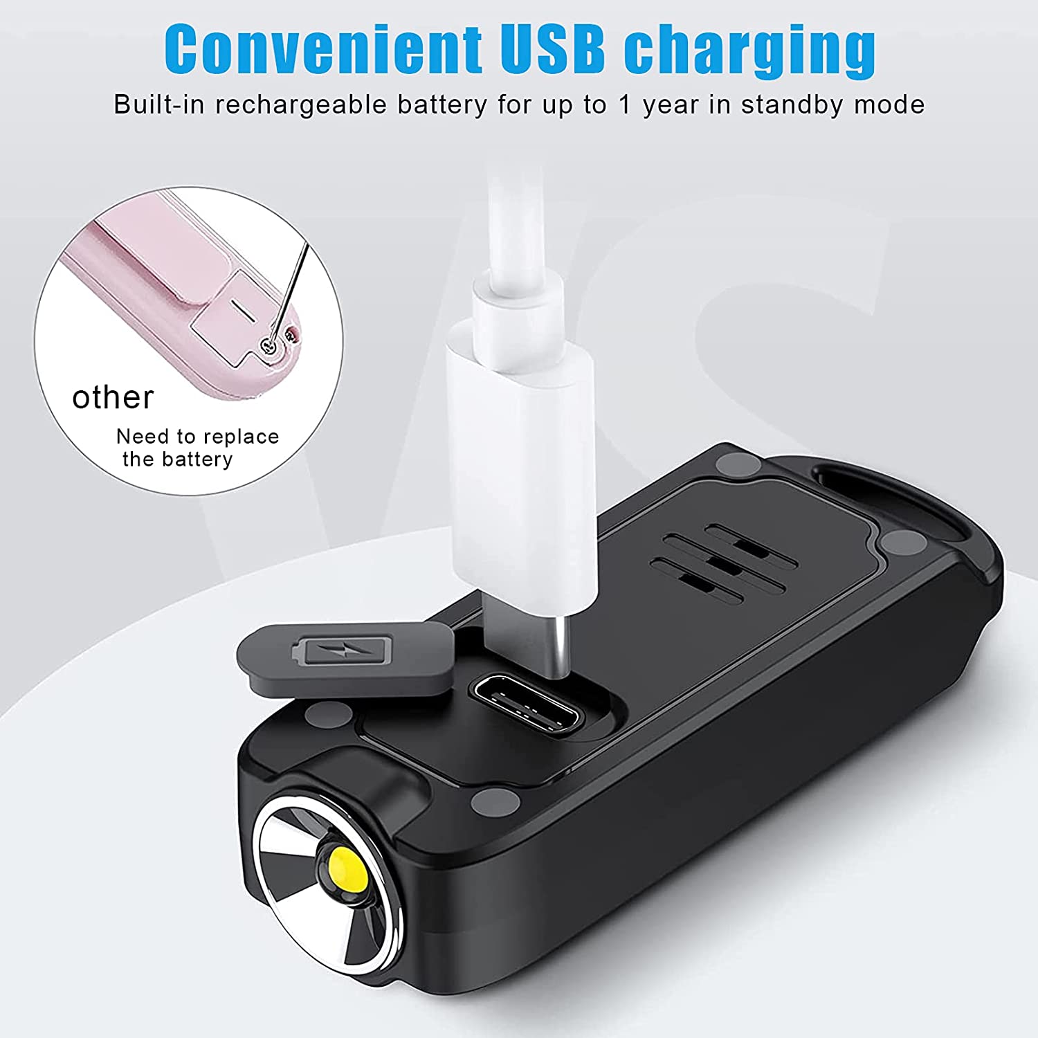Personal Alarm Keychain - SQPP-Safe อุปกรณ์เตือนภัยส่วนตัวแบบสายคล้อง ขนาดเล็ก พวงกุญแจป้องกันตัว 130DB พร้อมไฟฉาย