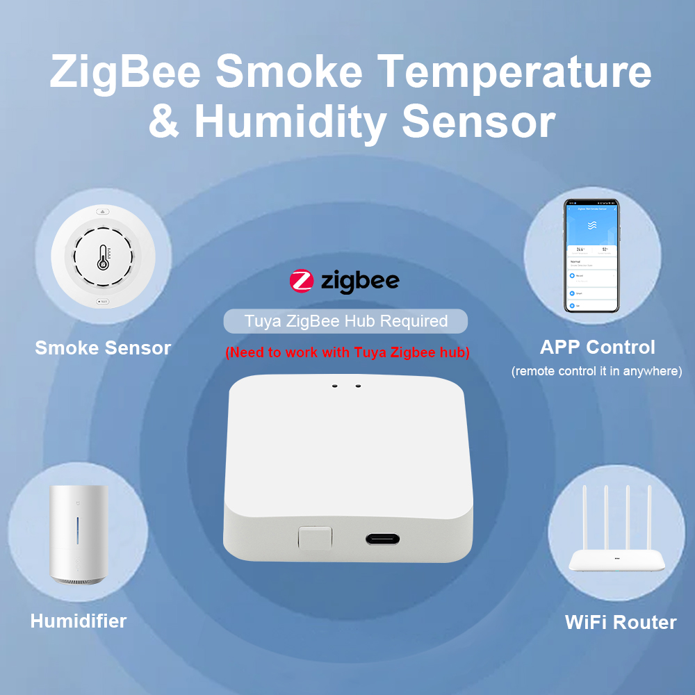 Tuya Zigbee BT สองการเชื่อมต่อ - Smoke Detector Interconnected บทวิจารณ์และราคา